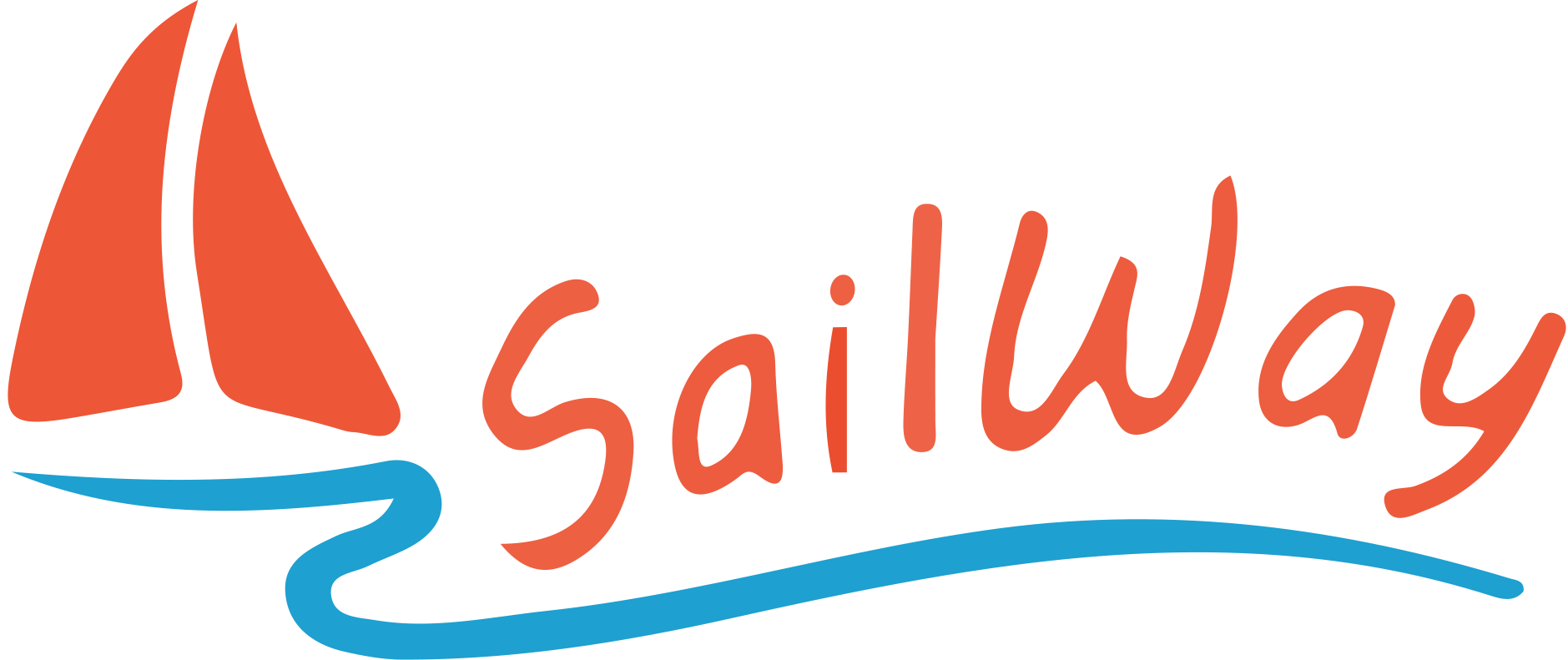 Logo Sailway
